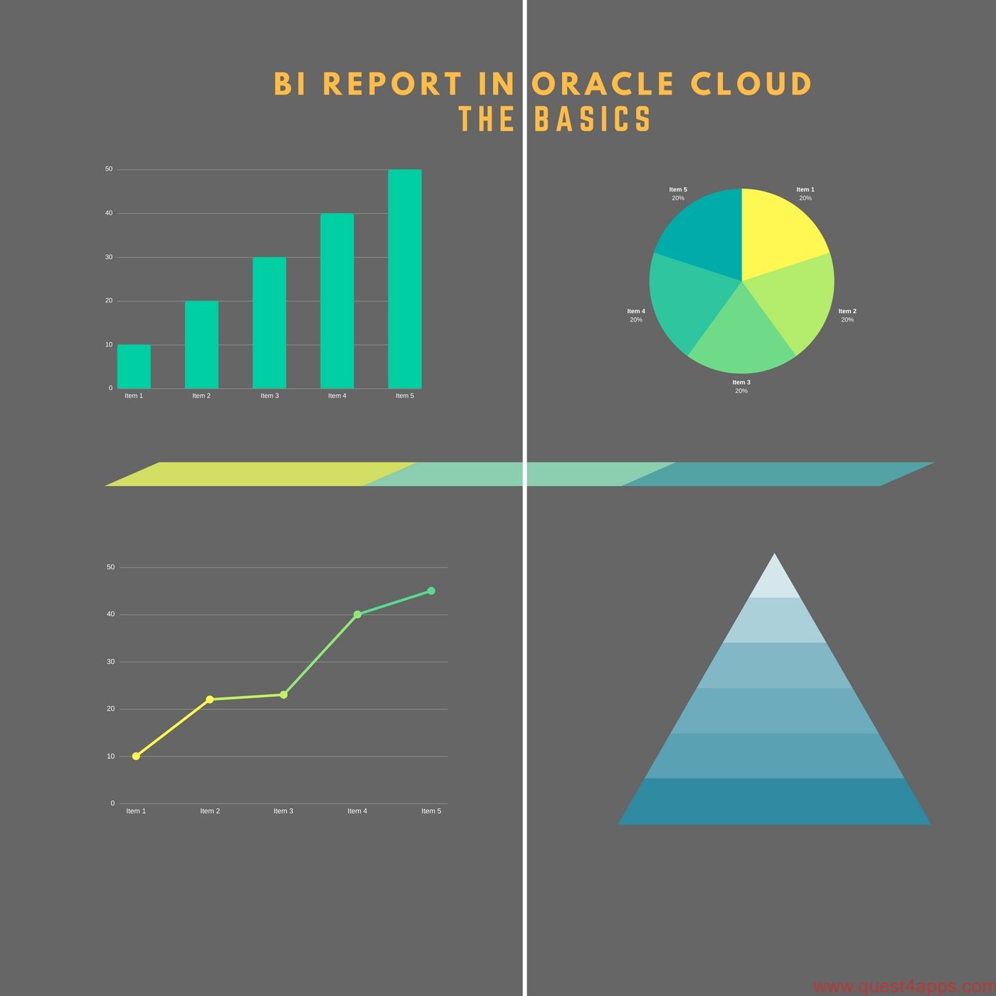 BI Report in Oracle Cloud – The Basics