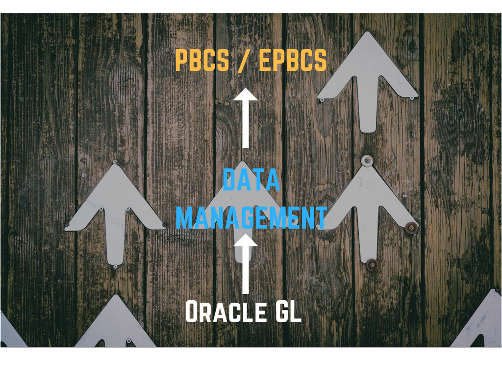 Load Adjustment Period Data from GL to EPBCS Financial Module